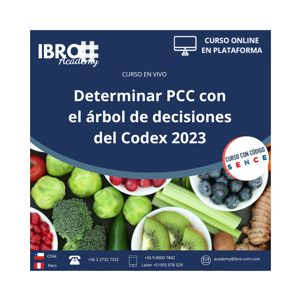 Determinar PCC con el árbol de decisiones del Codex 2023