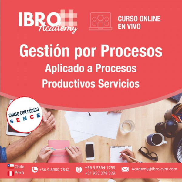 copy of Curso online | BPM - Solución de no conformidades para sistemas de gestión