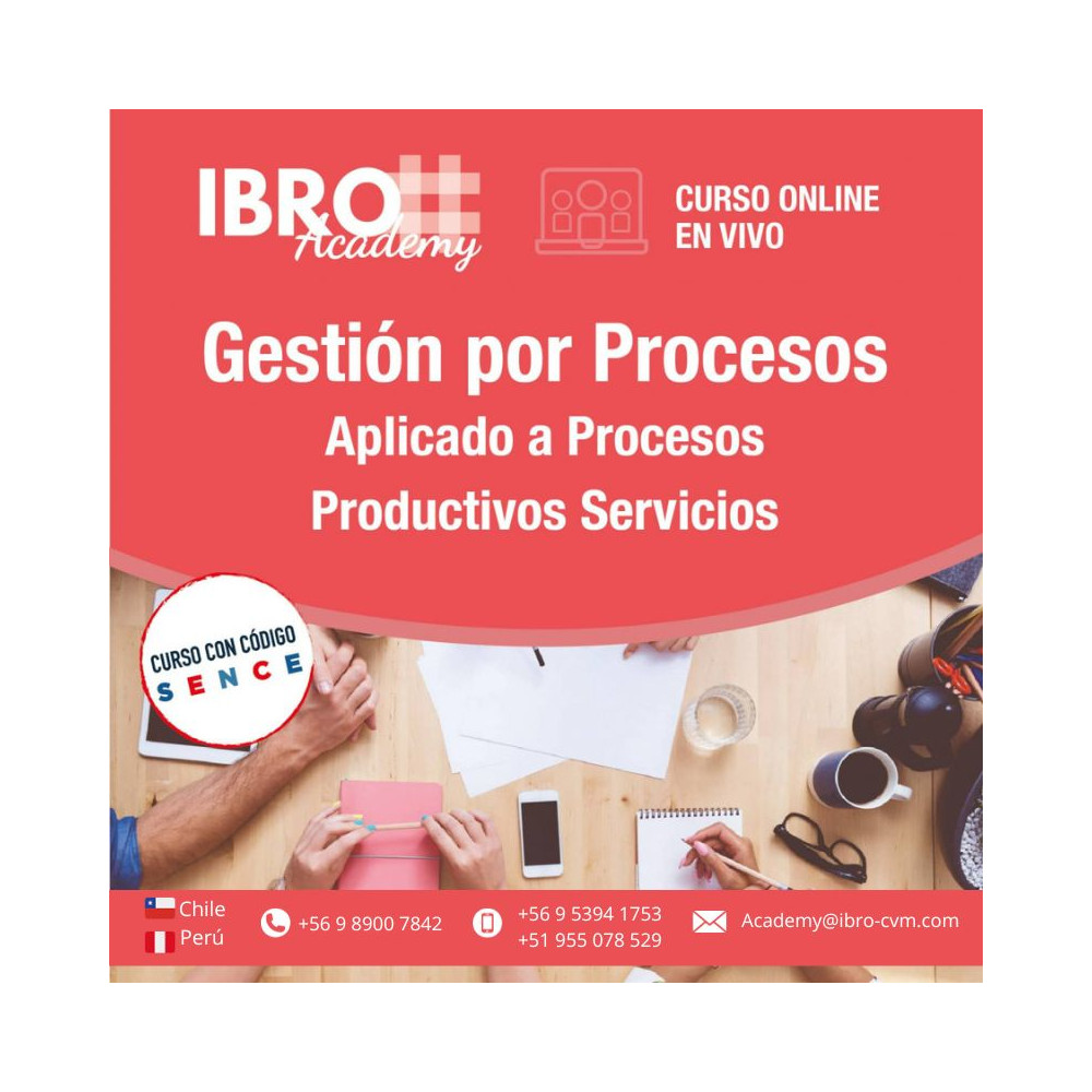 Gestión por procesos - aplicado a procesos productivos y de servicios